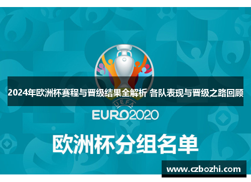 2024年欧洲杯赛程与晋级结果全解析 各队表现与晋级之路回顾
