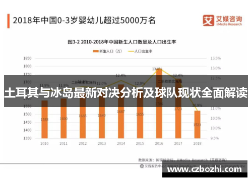 土耳其与冰岛最新对决分析及球队现状全面解读